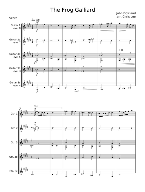 The frog galliard - John Dowland