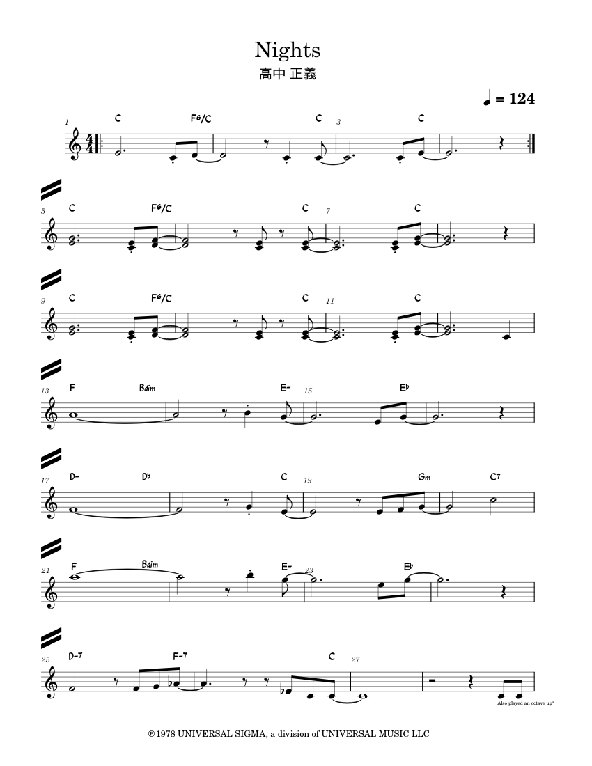 ジークフリート・マトゥス Klavierkonzert スコアー God Knows – Haruhi Suzumiya [Acoustic version] Sheet Music