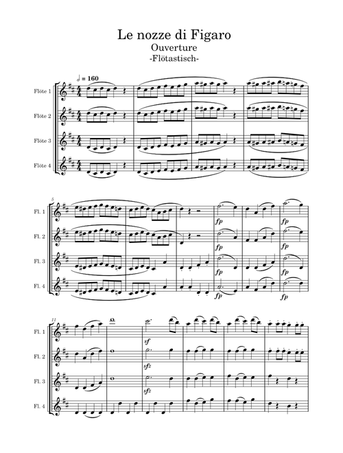 Le nozze di figaro - Ouverture