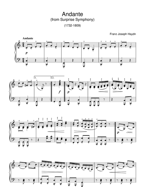 The Surprise Symphony (Symphony No. 94, Second Movement Theme) - Franz Joseph Haydn (Piano Solo)