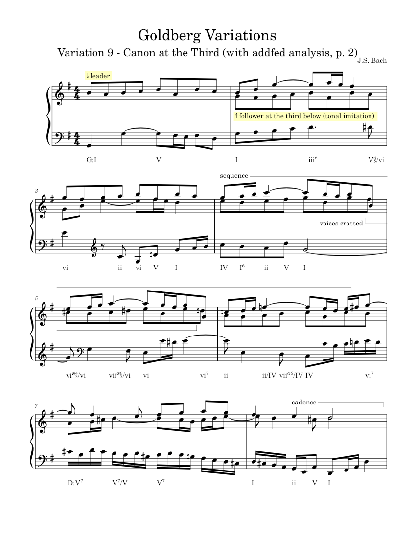 (未使用･未開封品)　J S BACH GOLDBERG VARIATIONEN BWV 988 gsx453j Johann Sebastian Bach, Glenn Gould - Bach: Goldberg