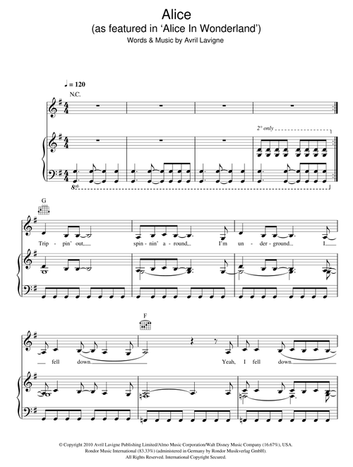 Alice - Avril Lavigne, Alice In Wonderland (Movie) (Piano-Vocal-Guitar (Piano Accompaniment))