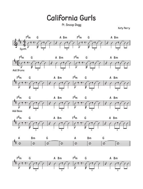 California Gurls (Arr. David M Fagnant) - Katy Perry Featuring Snoop Dogg (Lead Sheet - Fake Book)