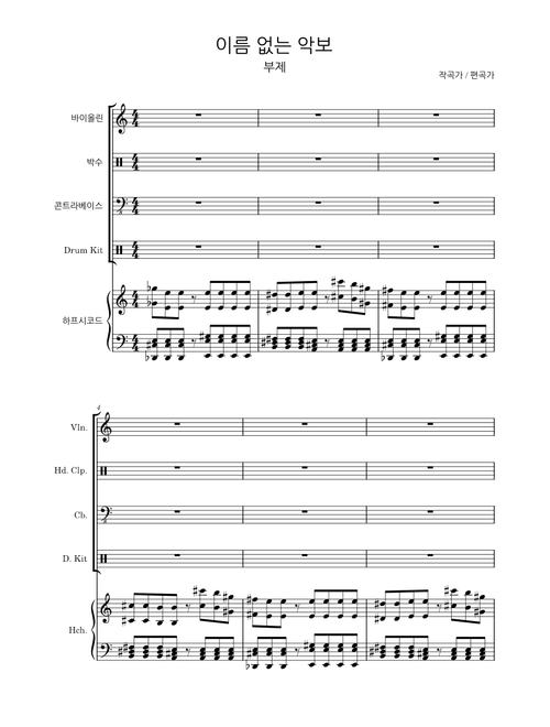 Levels – AVICCI