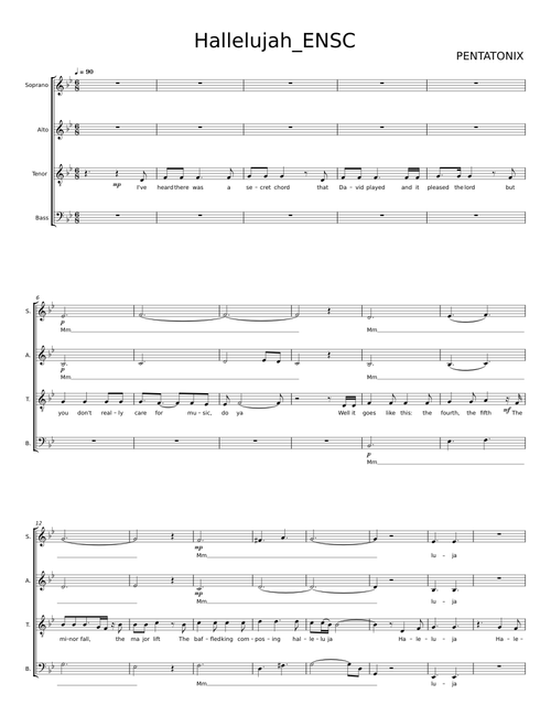 Hallelujah - Pentatonix