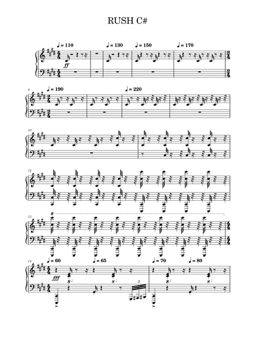 RUSH C# – Sheet Music Boss RUSH C#