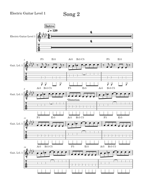 Song 2 – Blur Song 2 - Electric Guitar Level 1