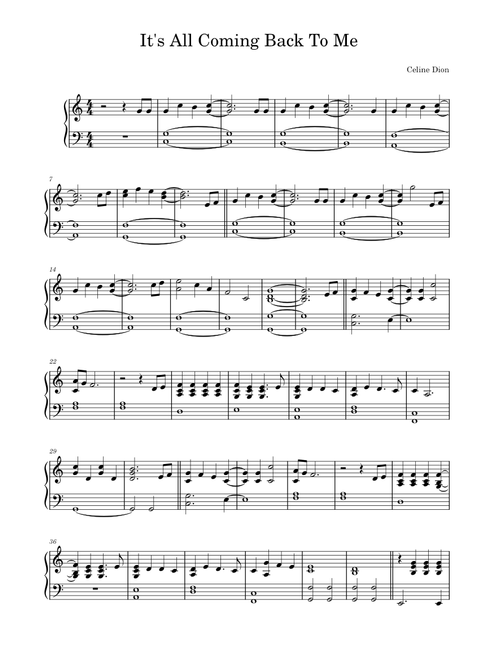 It's All Coming Back To Me Now – Celine Dion