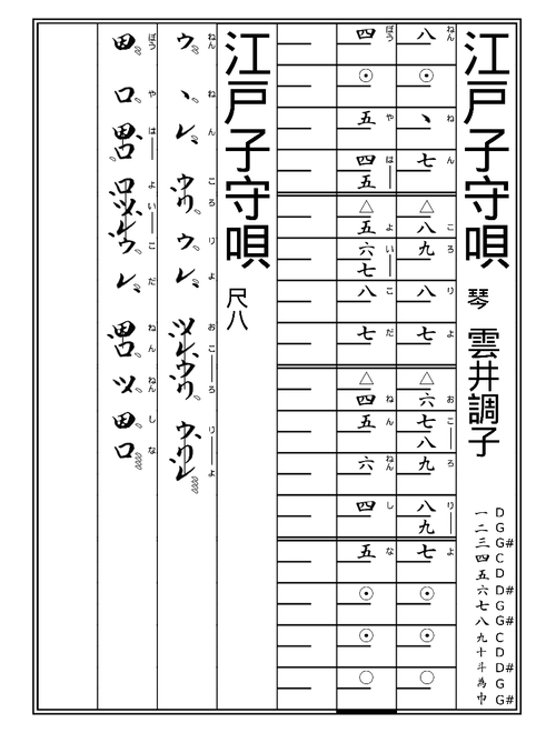 江戸子守唄 (Edo Komoriuta) - Staff/Koto/Shakuhachi Notation