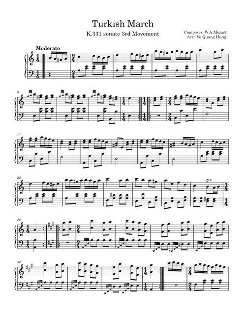 Turkish March – hung_musicallyfun