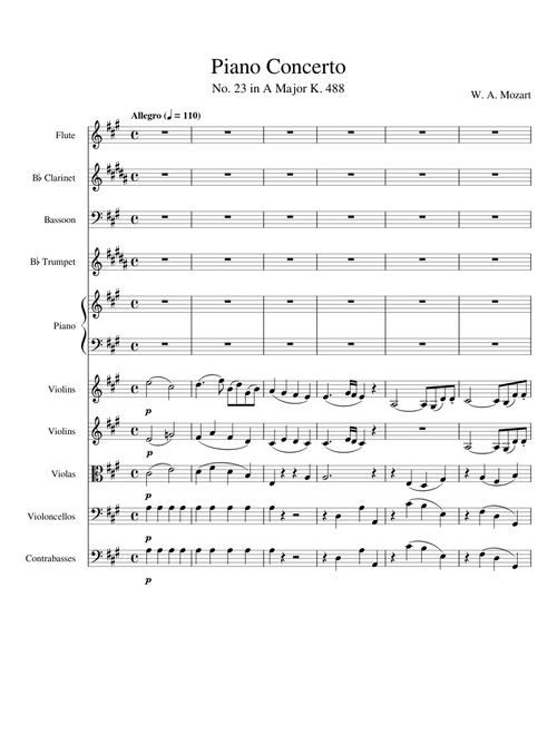 W. A. Mozart - Piano Concerto No. 23 in A Major - I Allegro