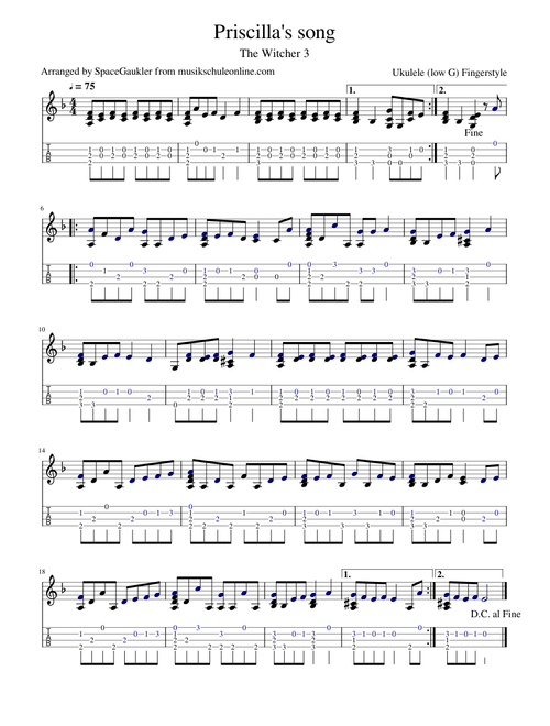 Priscillas song - Ukulele fingerstyle