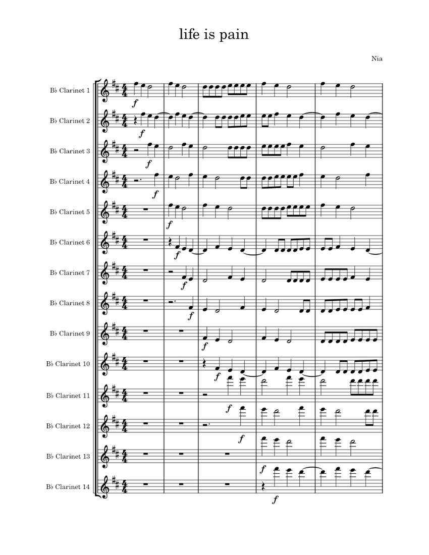 Hot Cross Buns for 14 Sheet music for in bflat