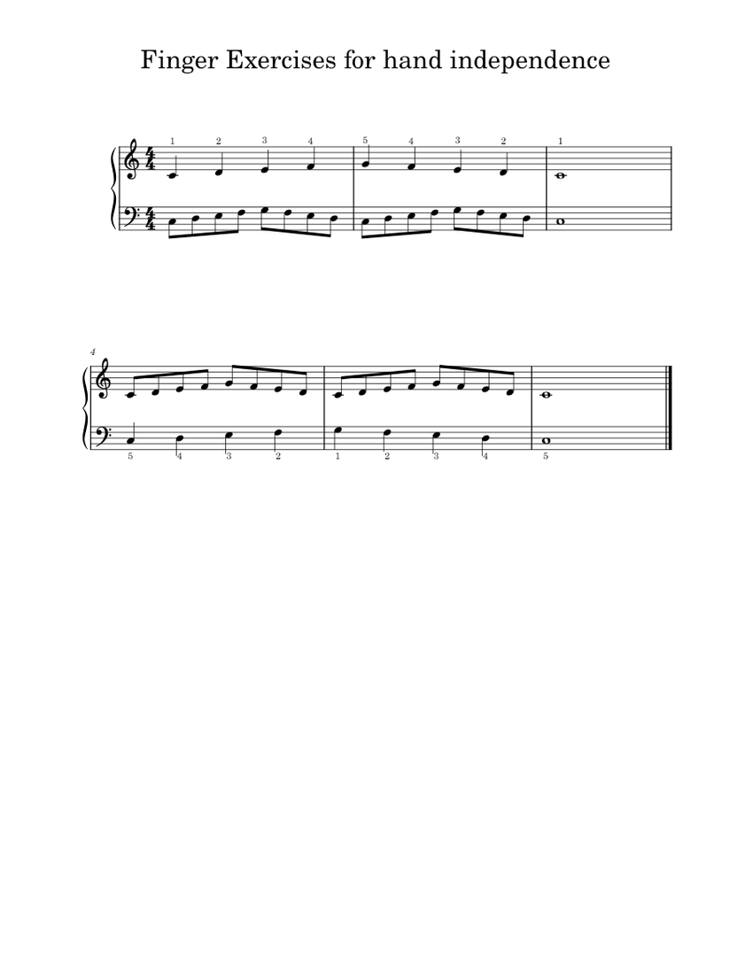 Piano hand independence hot sale