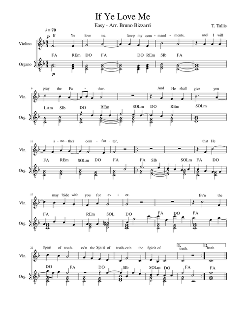 If ye love me – Thomas Tallis If Ye Love Me