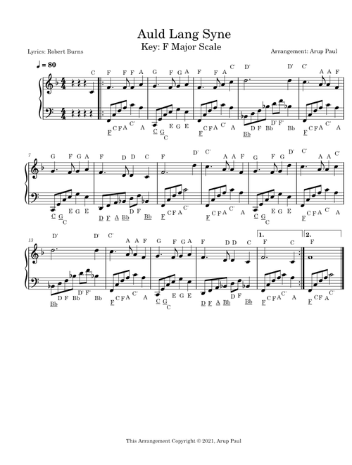Auld Lang Syne Piano Solo Version Staff Notation By Arup Paul