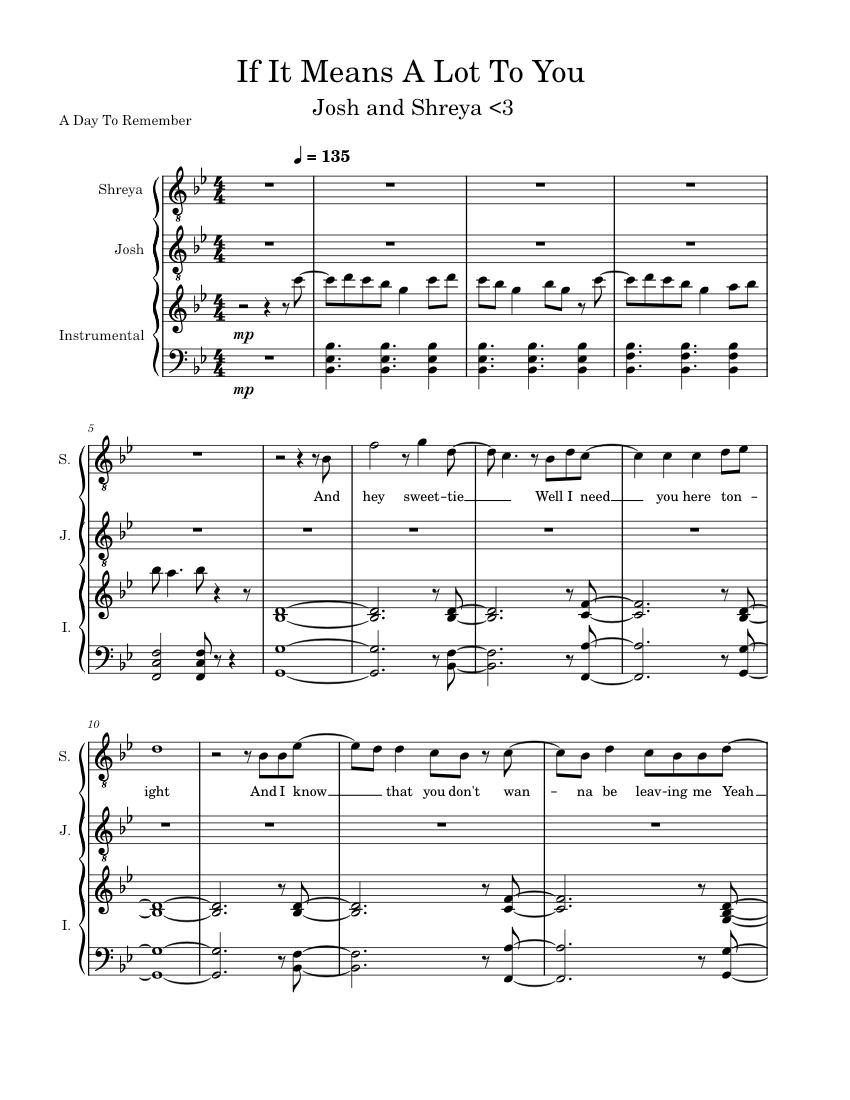 If It Means A Lot To You – A Day To Remember Sheet Music for Piano ...