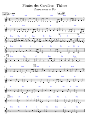 Pirates of the Carribean - One Day Sheet Music for Piano (Solo