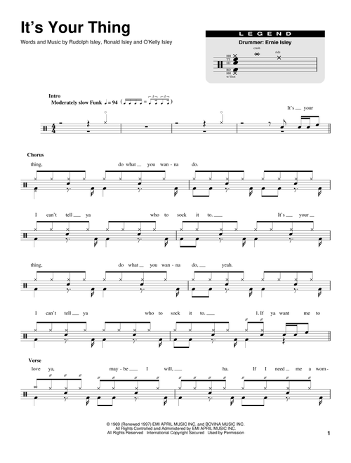 It's Your Thing - The Isley Brothers (Drum Transcription)