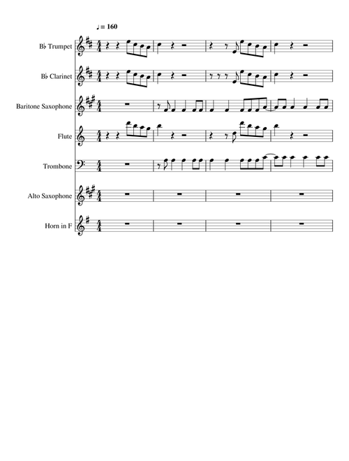 Shake It Off - Taylor Swift