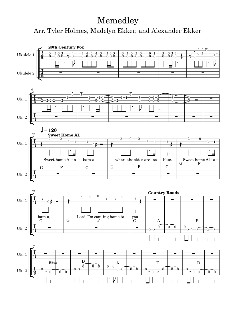 Memedley Sheet music for Ukulele (String Duet)