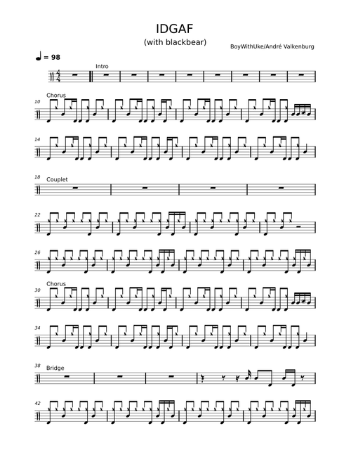 BoyWithUke - IDGAF drumscore