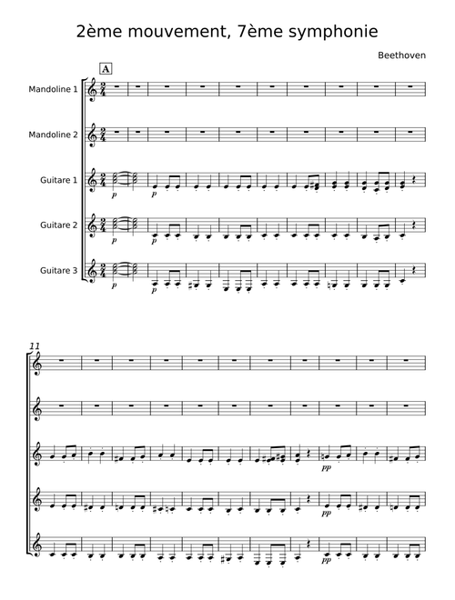 Symphony No.7, Op.92 - Ludwig van Beethoven