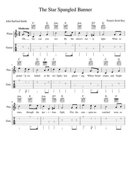 The Star Spangled Banner