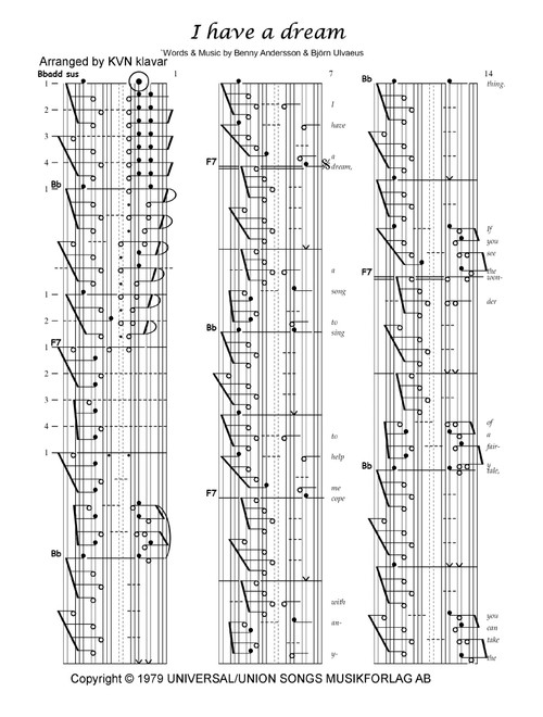 I Have A Dream (Arr. KVN klavar) - ABBA (Piano-Vocal-Guitar (Piano Accompaniment))
