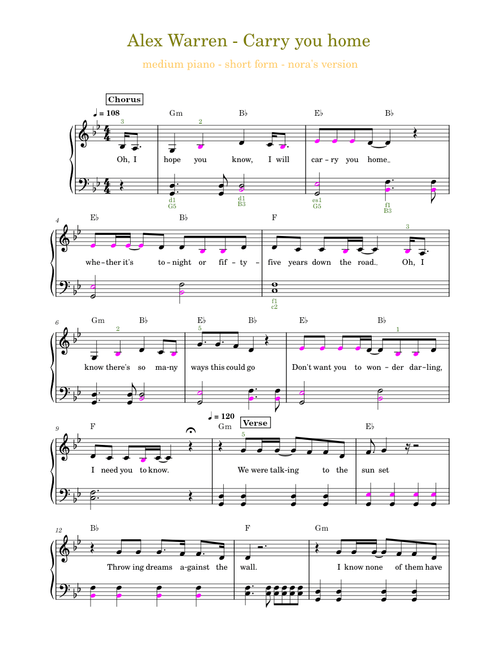 Carry You Home – Alex Warren