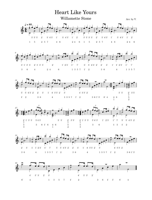 Heart Like Yours – Willamette Stone (For Kalimba)