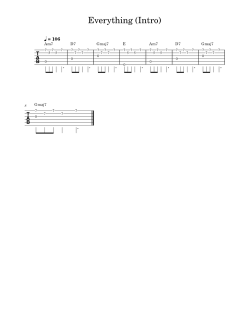 ทุกอย่าง – SCRUBB Everything (Intro) Guitar Tabs
