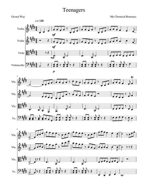 Teenagers Musescore