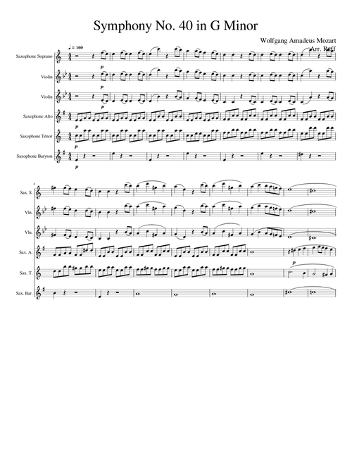 Symphony No.40 in G Minor K.550 W.A.Mozart