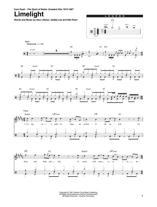 Limelight - Rush (Drum Transcription)