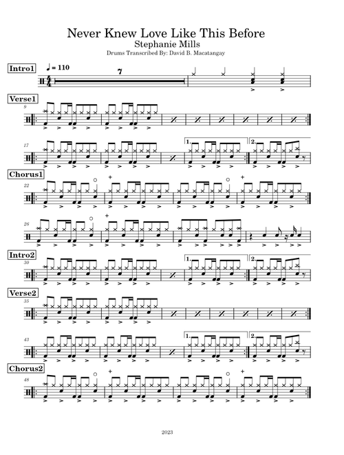 Never knew love like this before – Stephanie Mills
