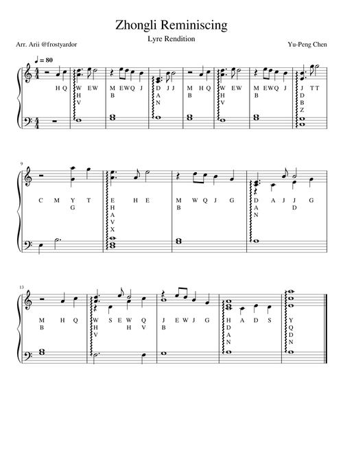 Zhongli Reminiscing (Lyre Version)