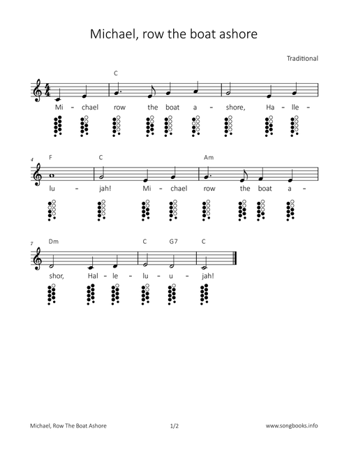 Michael, row the boat ashore (Arr. songbooks.info) - Traditional (Ocarina)