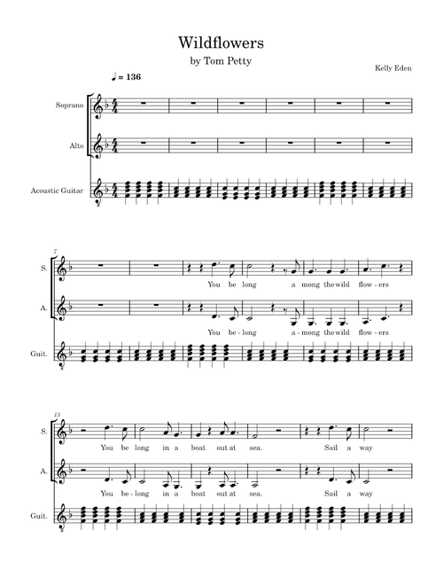 Wildflowers – Tom Petty