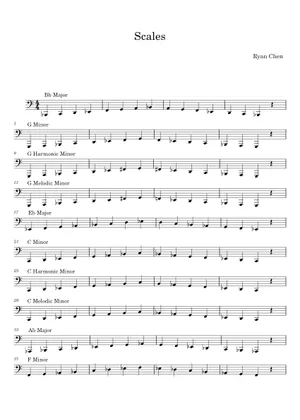 Chromatic Scales Sheet Music for Flute (Solo) | MuseScore.com