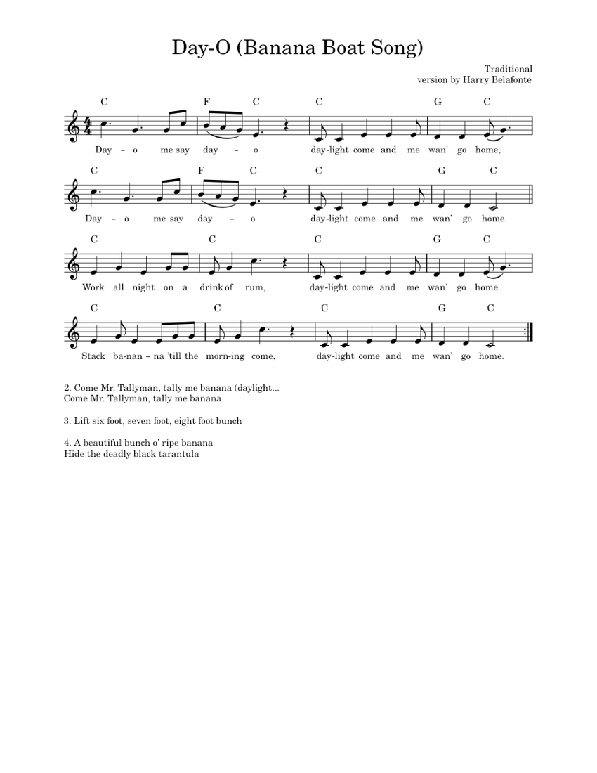 Banana boat song Misc Traditional Sheet music for Piano (Solo)