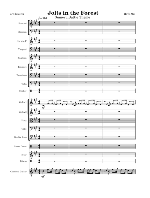 Jolts in the Forest – HOYO-MiX , Genshin Impact (Symphony Orchestra)