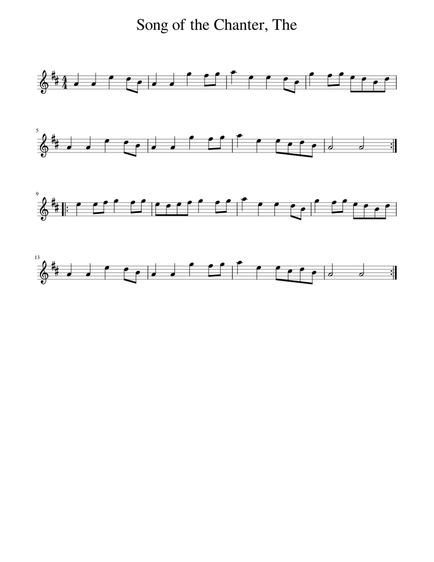 The Song of the Chanter Sheet music for Piano (Solo) Easy