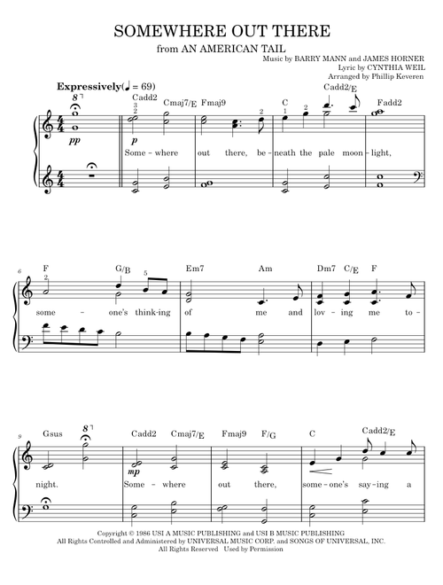Somewhere Out There - Linda Ronstadt & James Ingram (Easy Piano)
