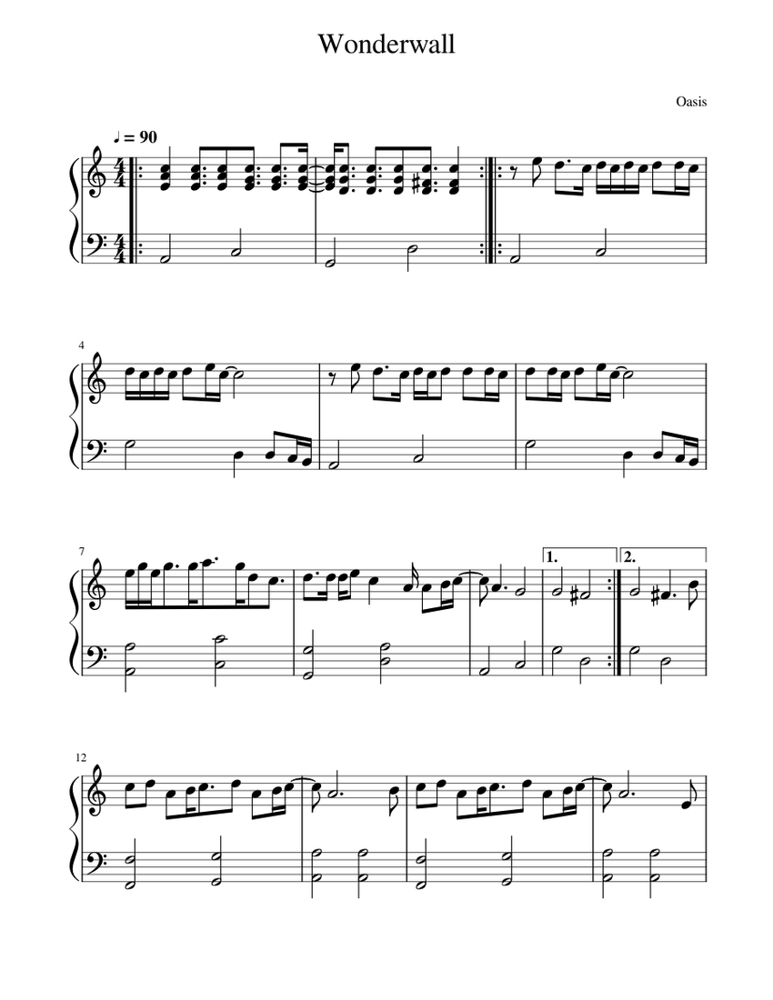 Wonderwall Oasis Piano Sheet Music for Piano (Solo) Easy