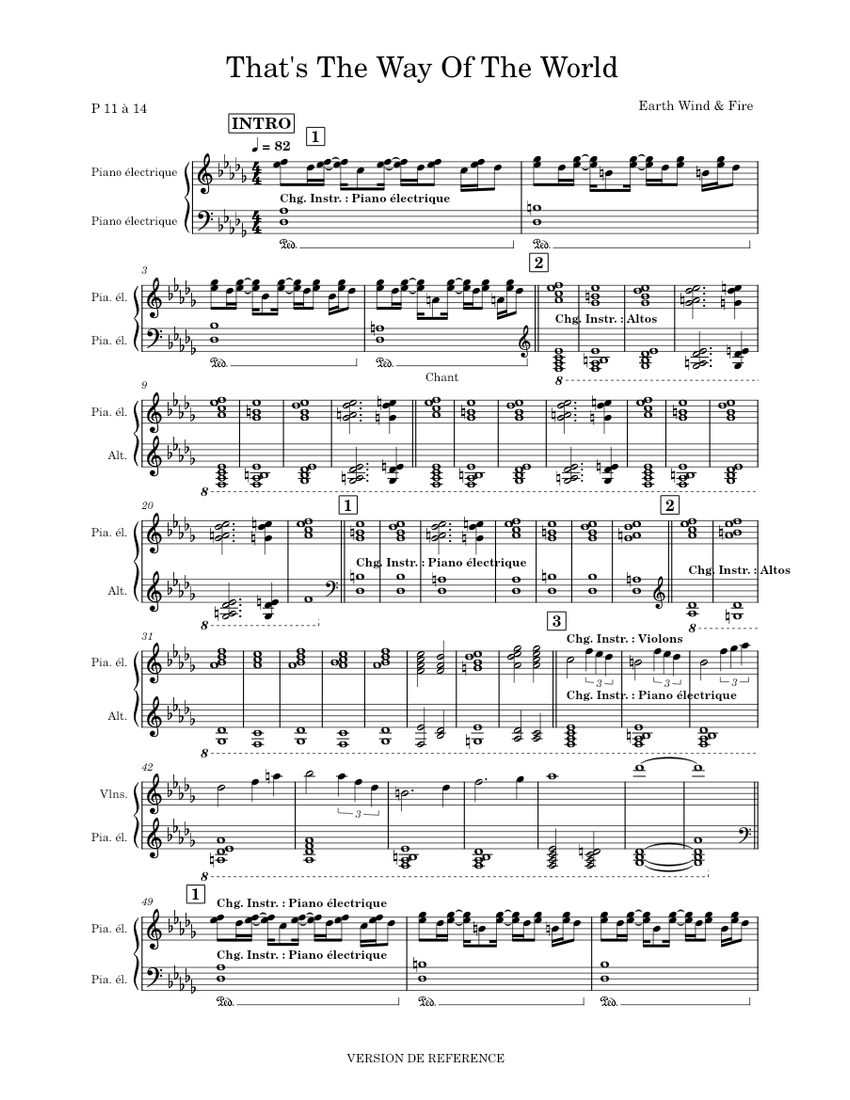 Thats the way of the world – Earth, Wind & Fire That