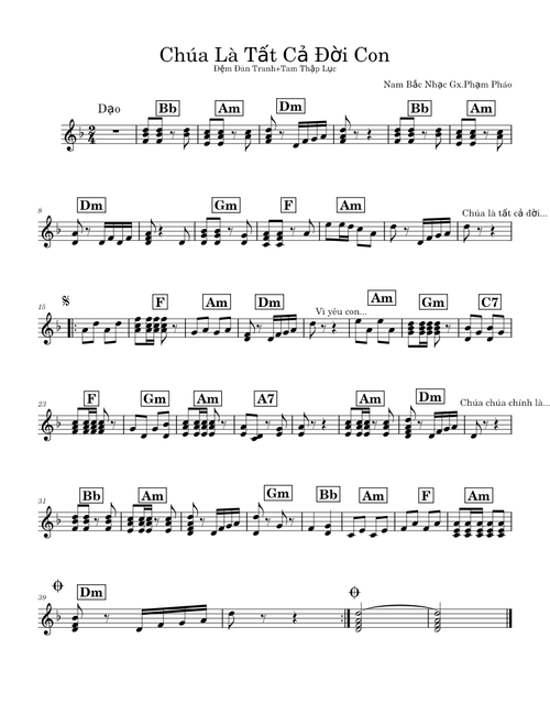chualatatcadoicon – nguyenha27496