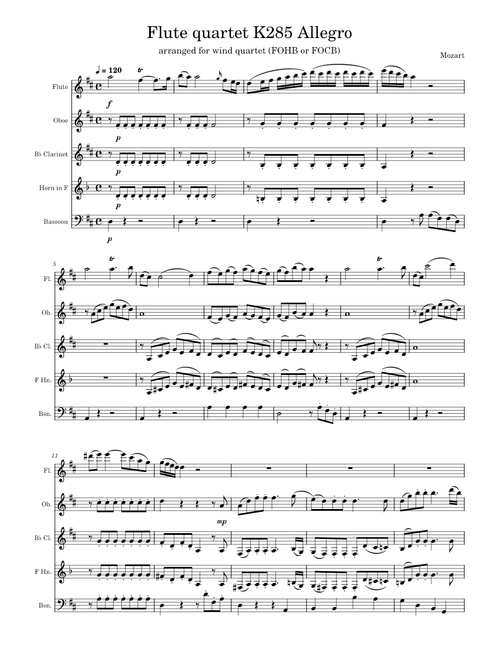 Allegro from Flute Quartet in D major, K.285 – Wolfgang Amadeus Mozart