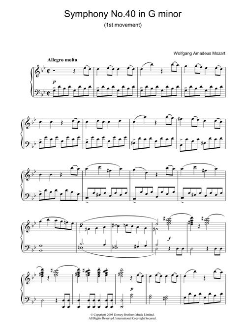 Symphony No. 40 (Theme) - Wolfgang Amadeus Mozart (Piano Solo)