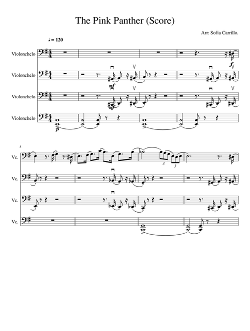 The Pink Panther score